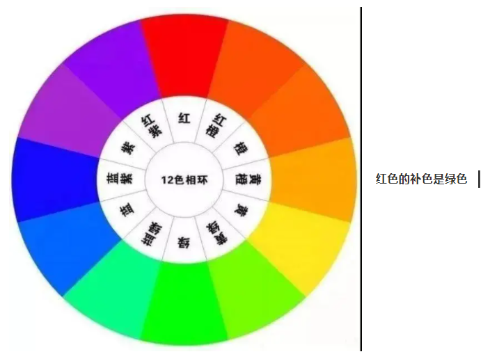pa视讯纺织手术衣面料